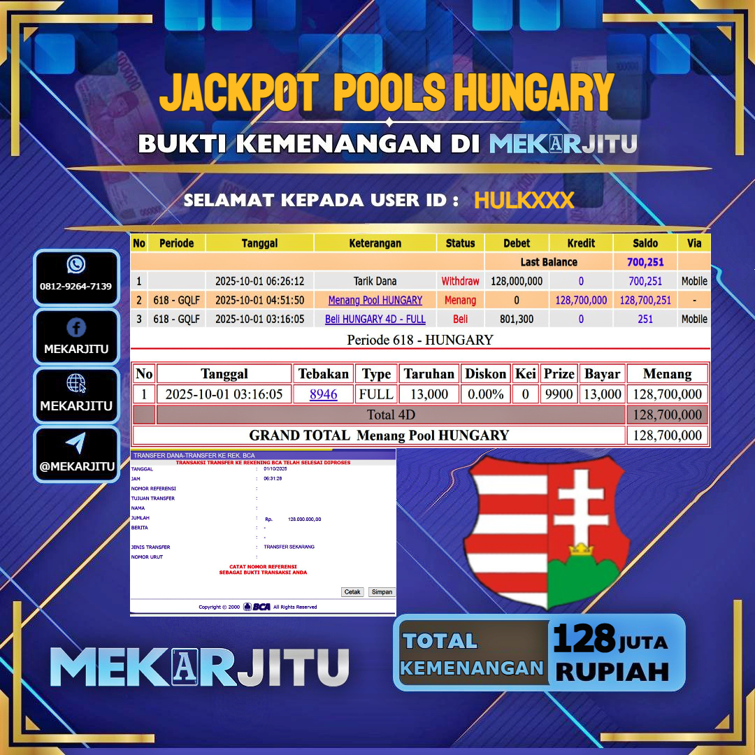 MEKARJITU JACKPOT  TOGEL HUNGARY RP.128.000.000,- LUNAS USER ID :  HULK***  