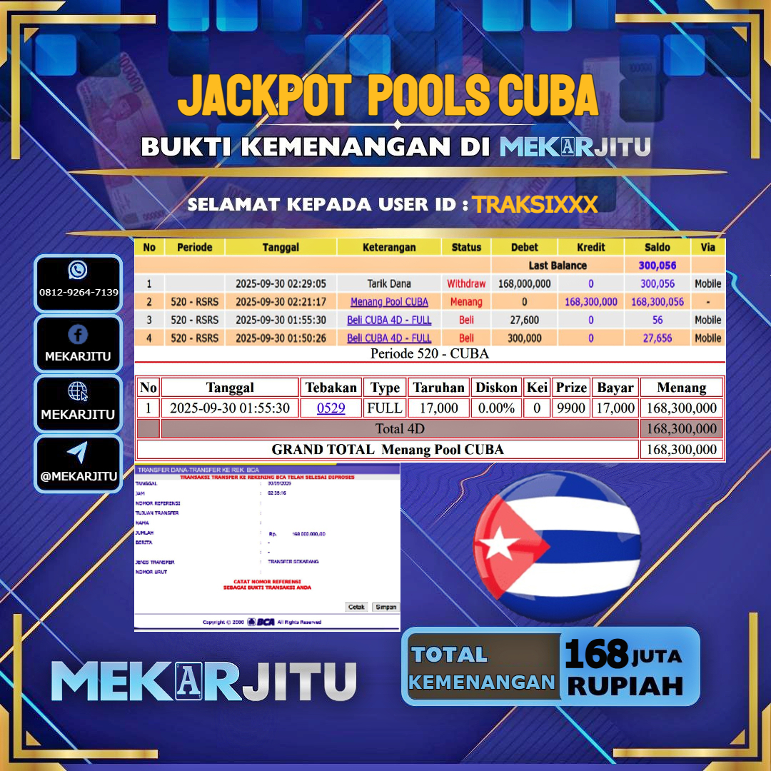 MEKARJITU JACKPOT  TOGEL CUBA RP.168.000.000,- LUNAS USER ID :   TRAKSI***  