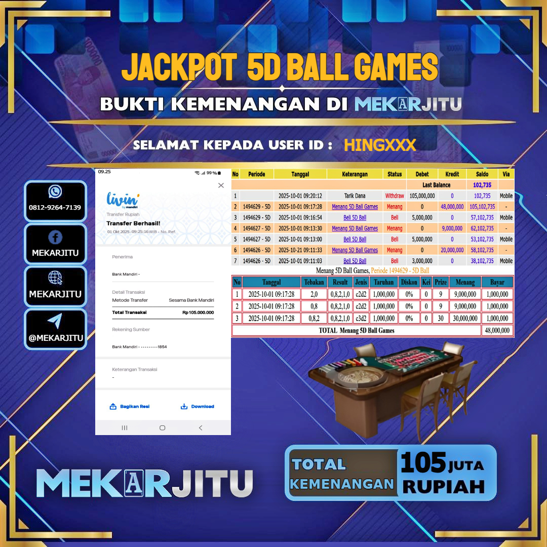 MEKARJITU JACKPOT LIVE GAMES 5D BALL GAMES  RP.105.000.000,- LUNAS USER ID :  HING***                                